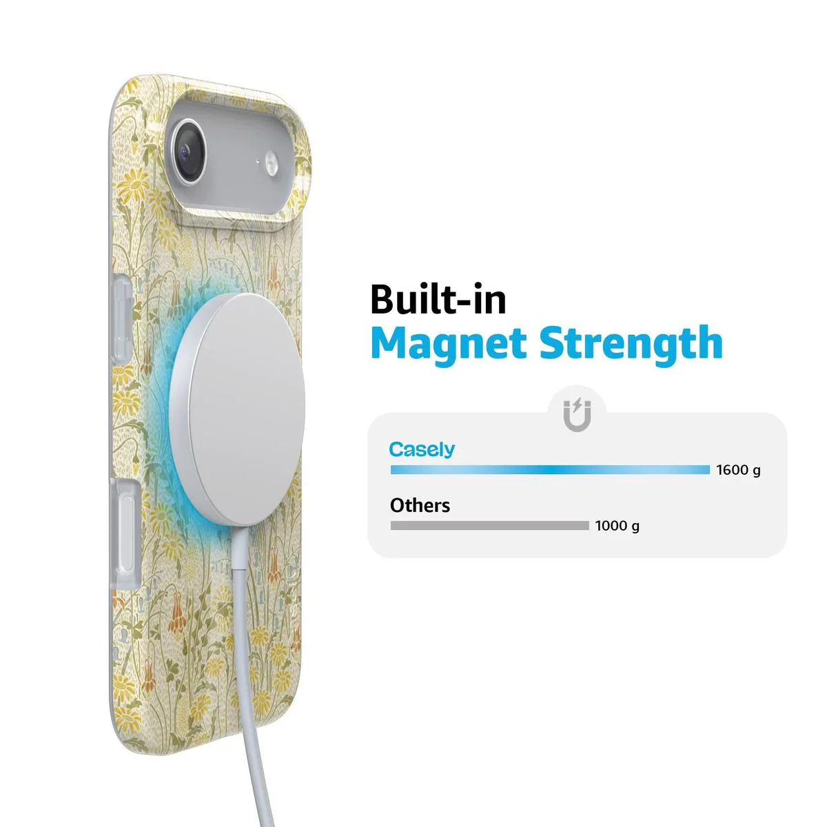 Boho Blooms | Golden Floral Case