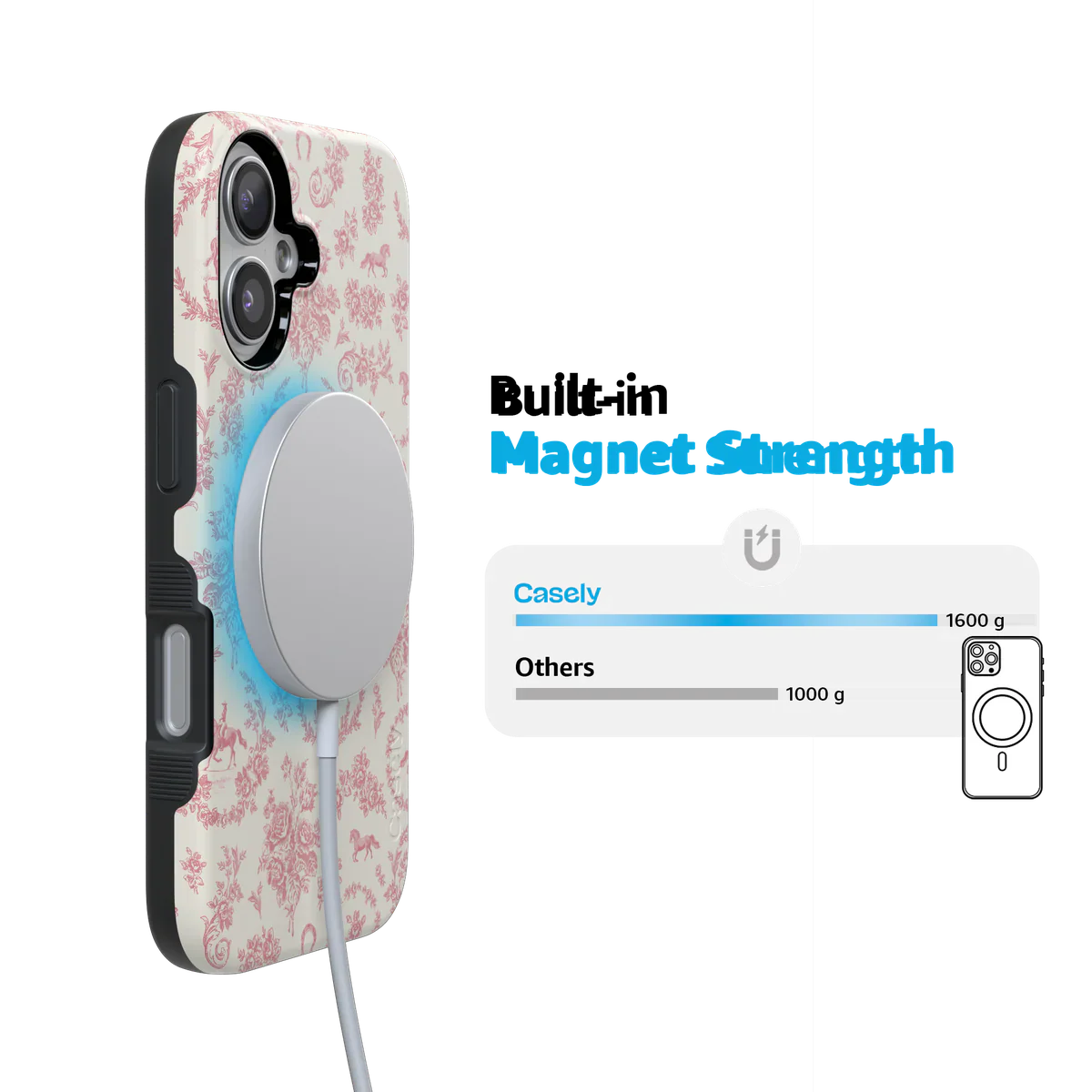 Western Bloom | Jenna Palek x Casely Case